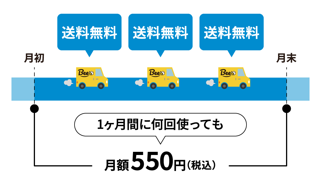 宅配ロッカーのイメージ