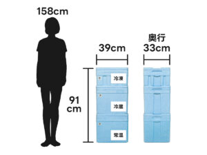 専用置き配ボックスサイズ